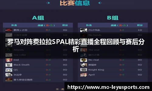 罗马对阵费拉拉SPAL精彩直播全程回顾与赛后分析